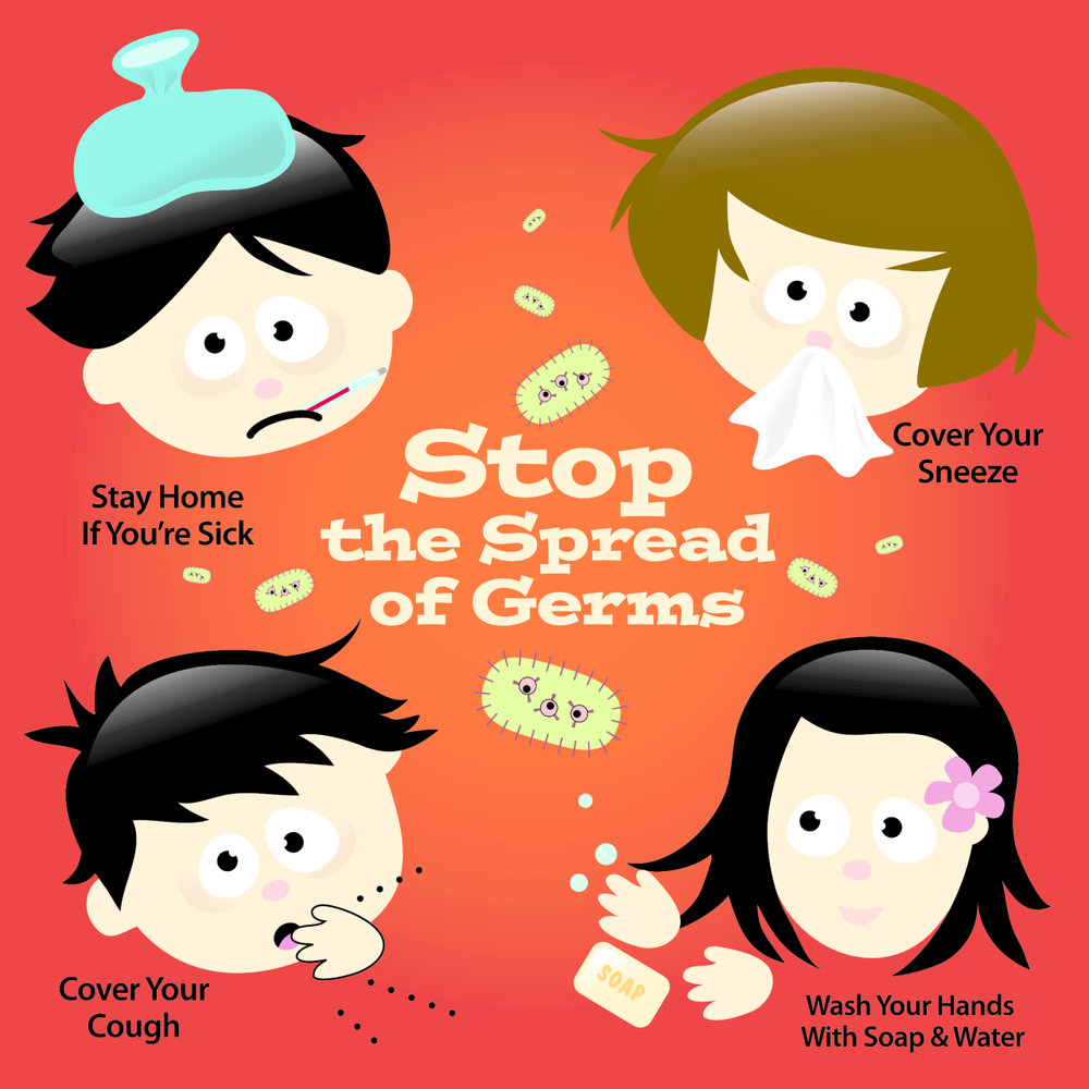 Stop The Spread Of Germs Woodville Middle School