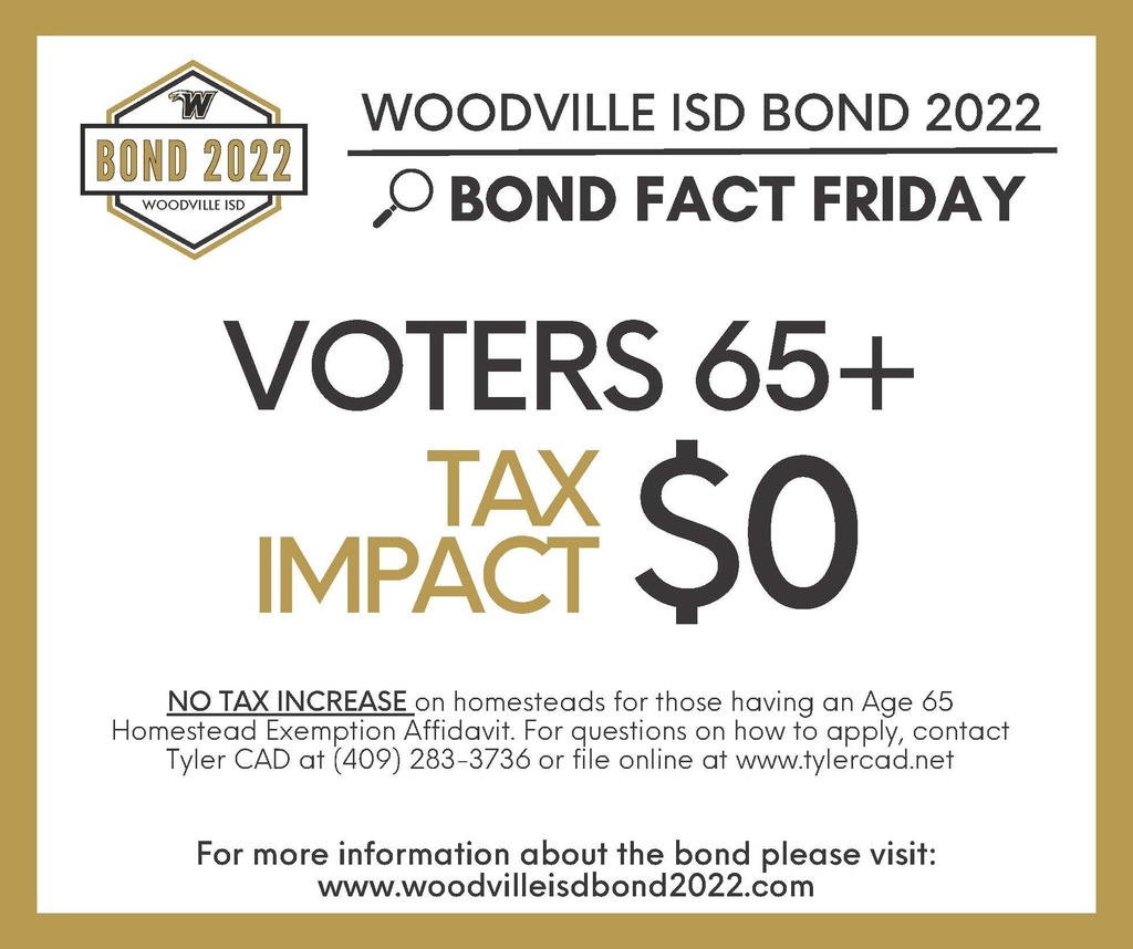 Bond Fact Friday - Voters 65+