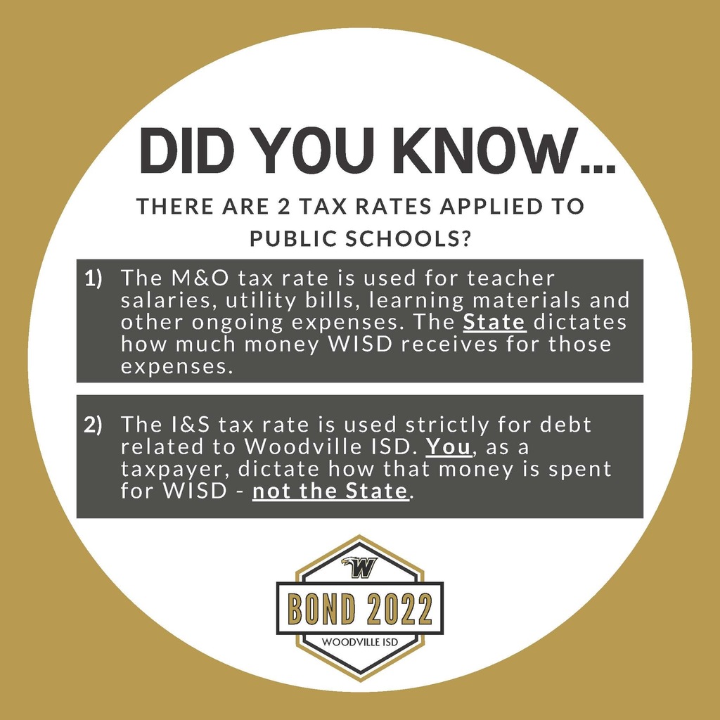 Did You Know....There Are 2 Tax Rates Applied to Public Schools